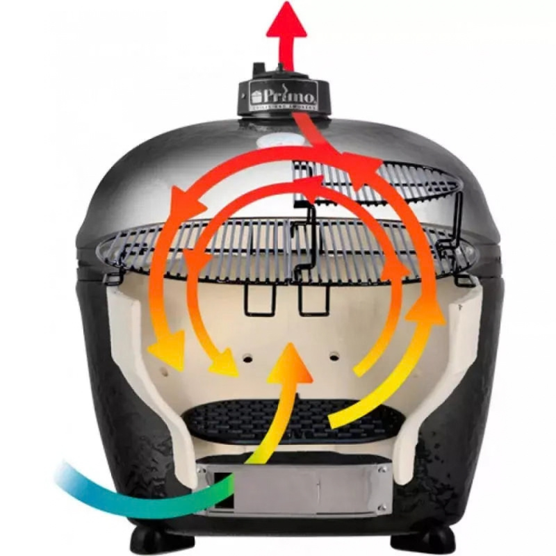 Primo All-In-One Oval X-L 400 Ceramic Charcoal Grill